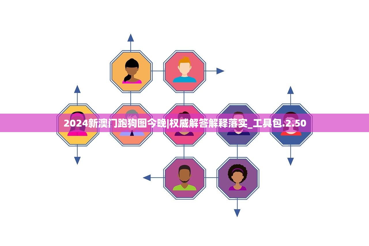 2024新澳门跑狗图今晚|权威解答解释落实_工具包.2.50 2024新澳门跑狗图今晚|权威解答解释落实_工具包.2.50