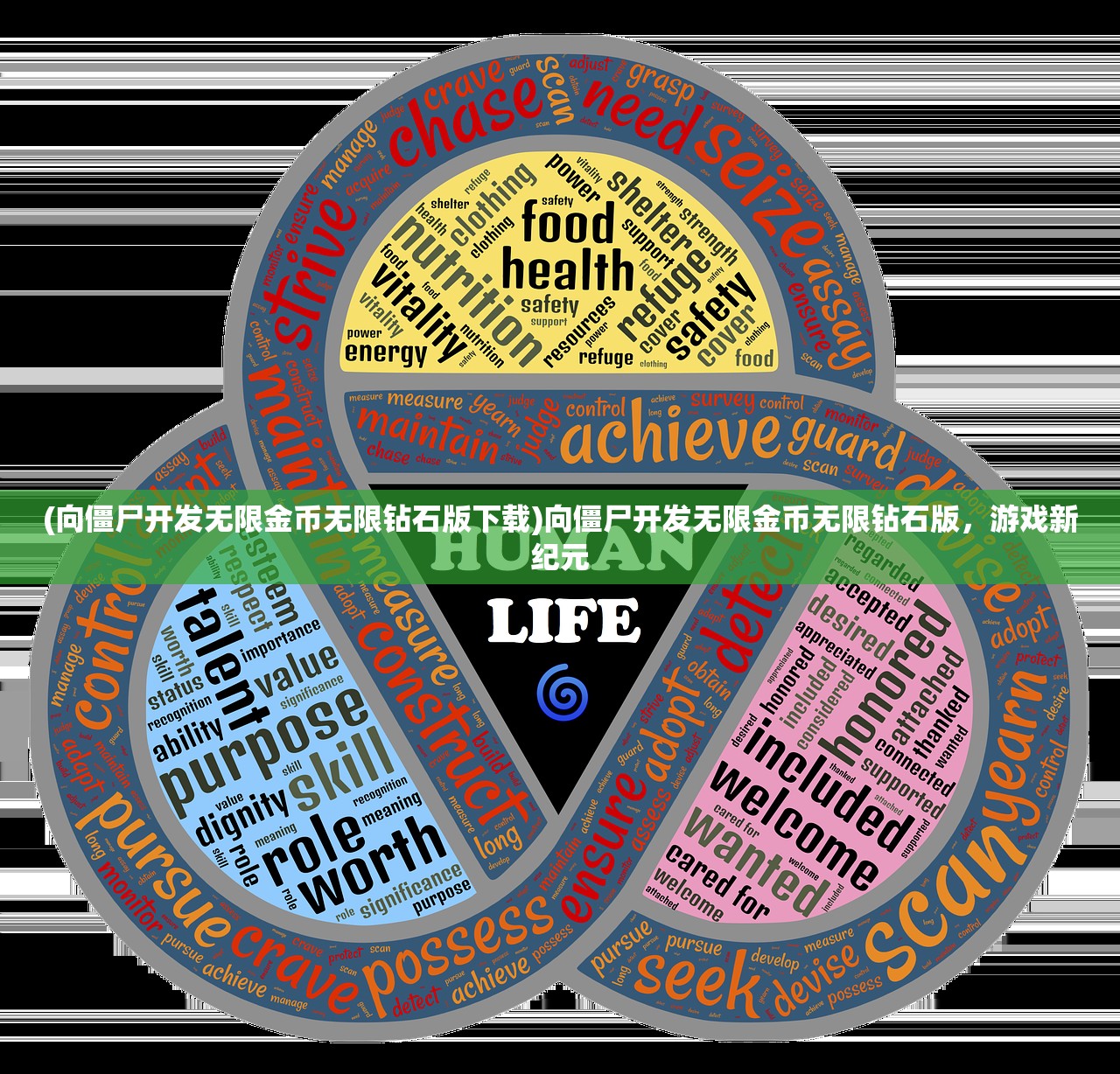 (向僵尸开发无限金币无限钻石版下载)向僵尸开发无限金币无限钻石版，游戏新纪元