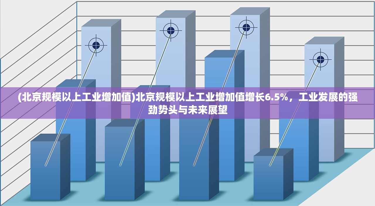 (北京规模以上工业增加值)北京规模以上工业增加值增长6.5%，工业发展的强劲势头与未来展望