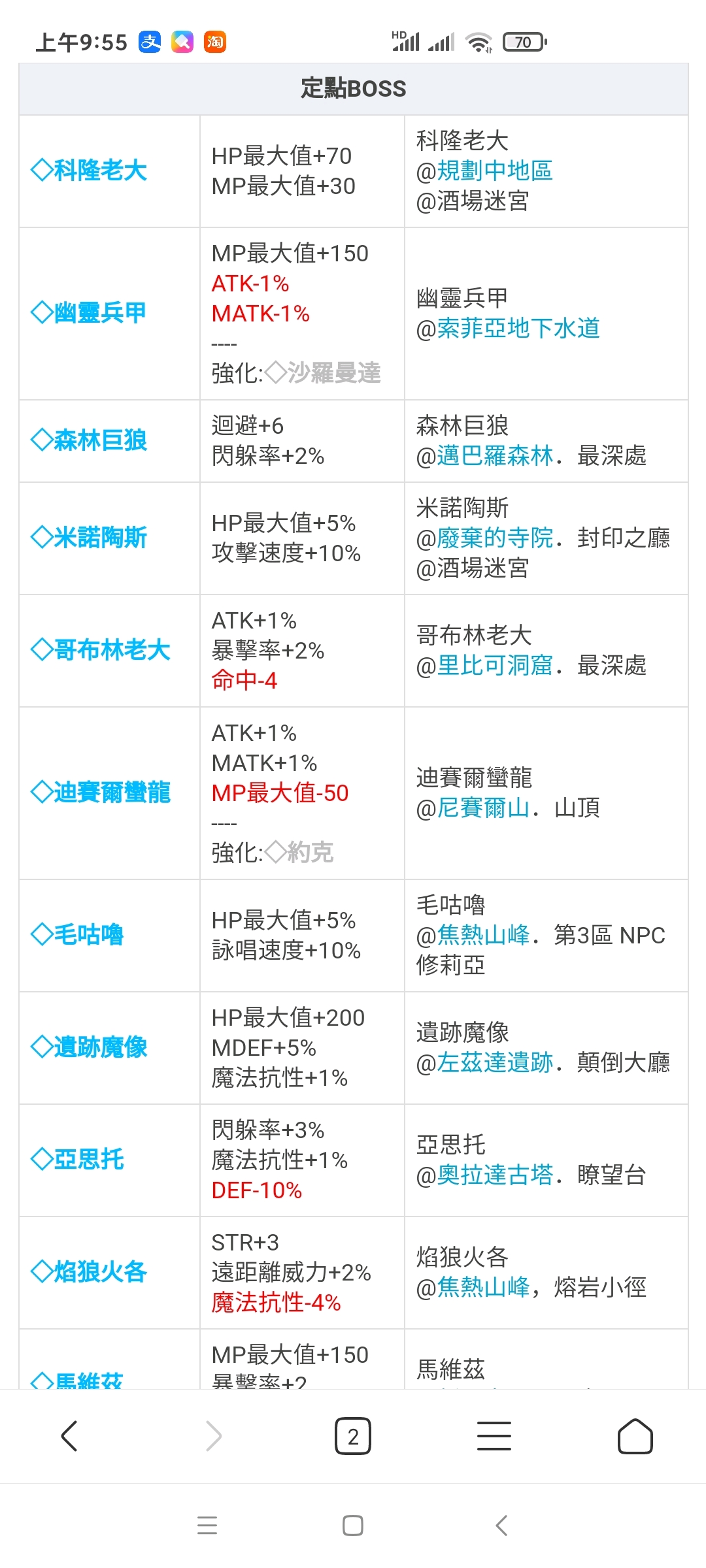 托拉姆物语当乐服内置菜单不用实名认证下载-托拉姆物语当乐服本无广告下载v.1.23